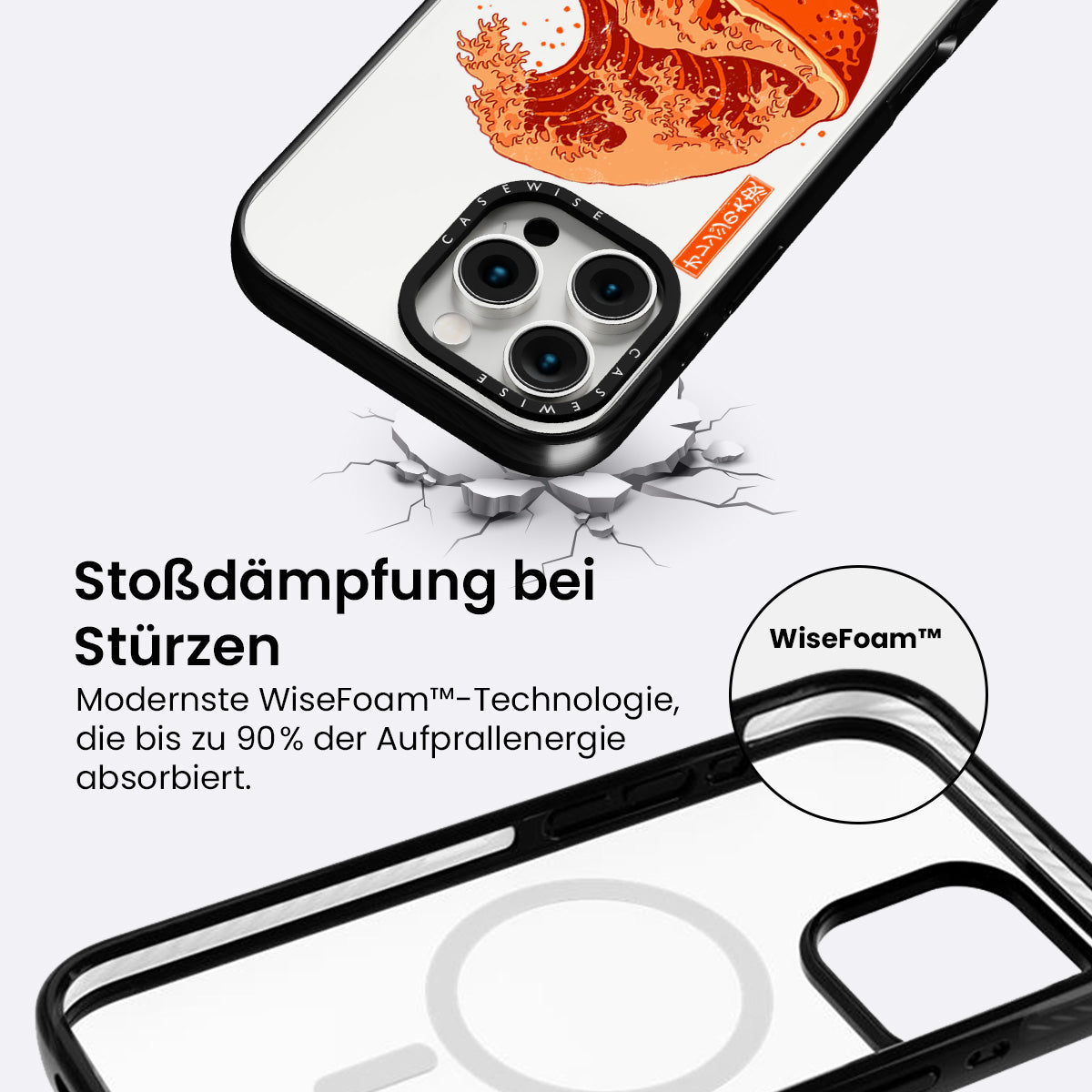 Die große Orangewelle - Hülle