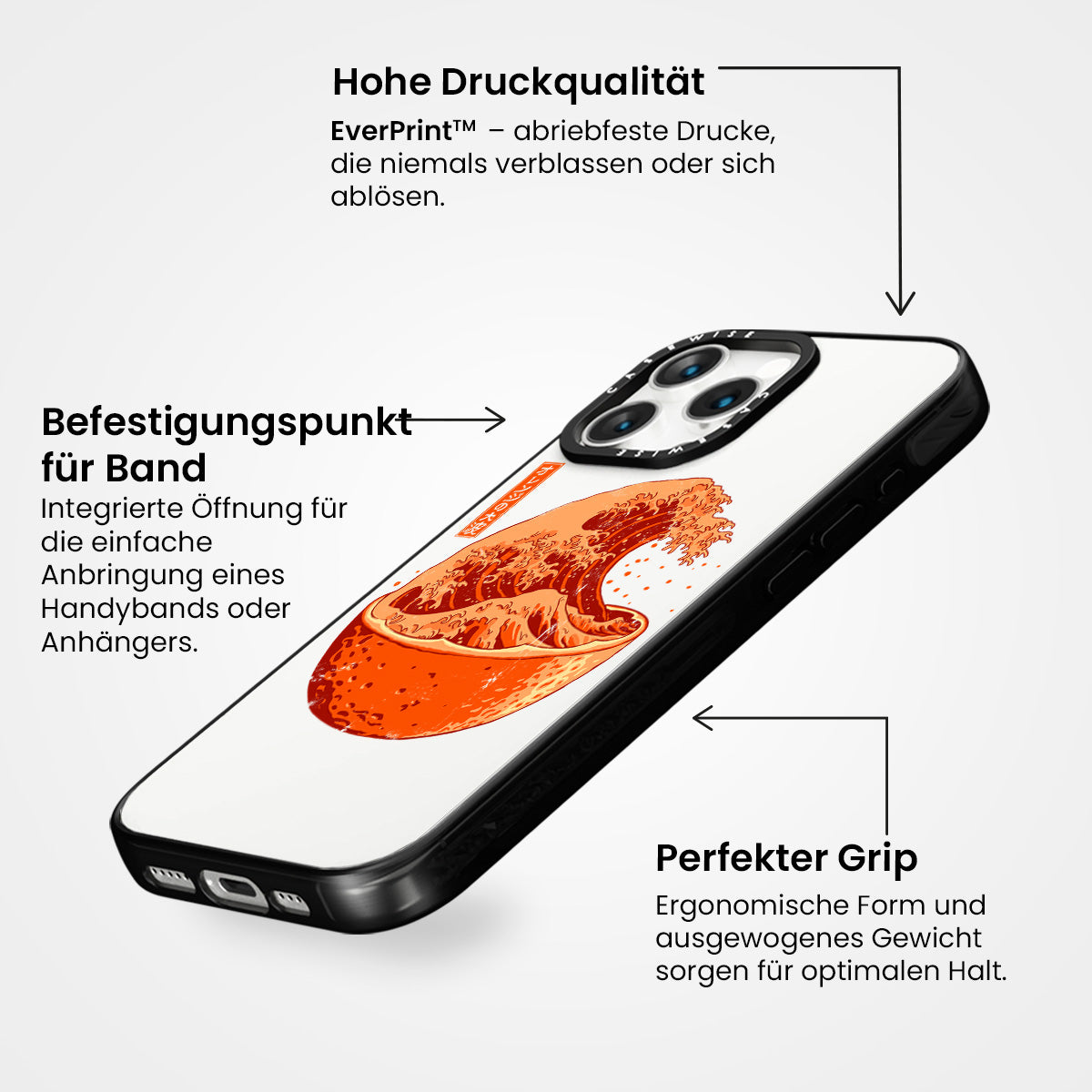 Die große Orangewelle - Hülle