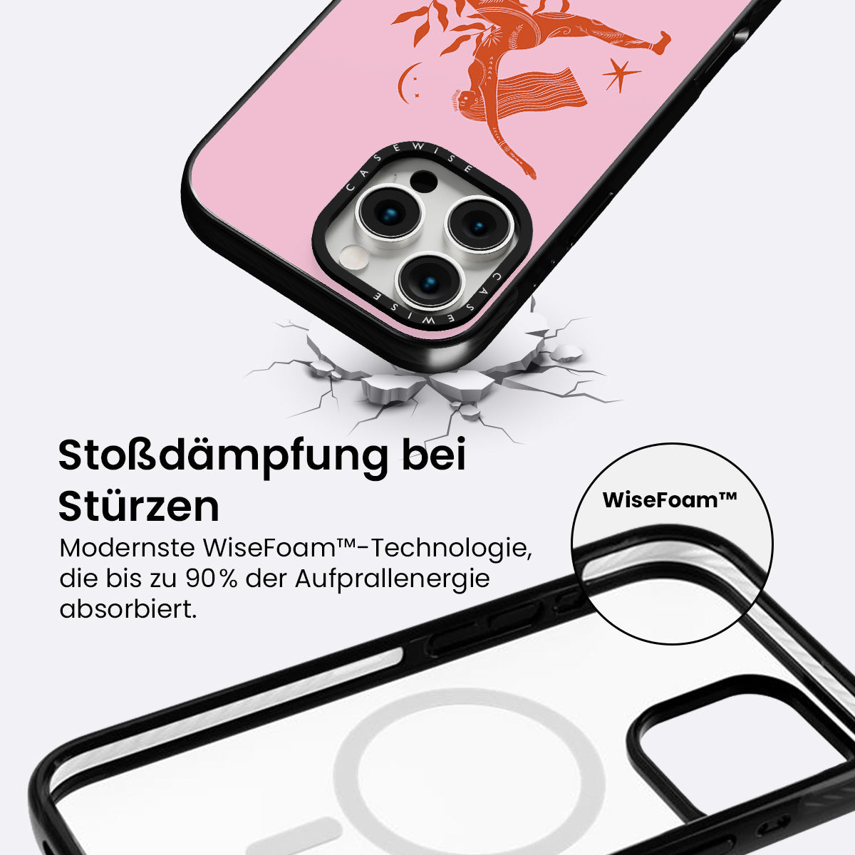 Gesetz 2 - Hülle