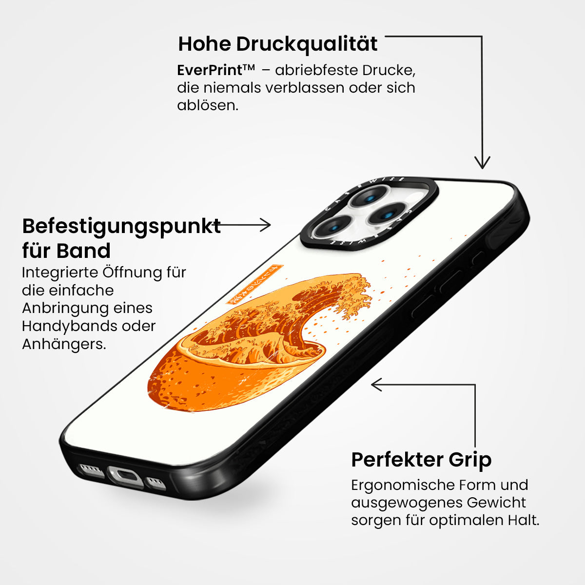 Die große Orangewelle - Hülle