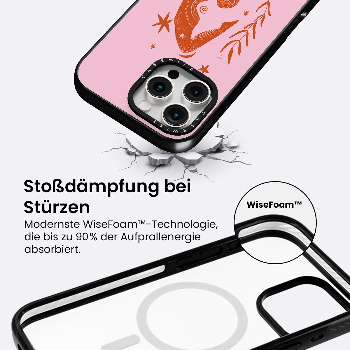 Gesetz 3 - Hülle