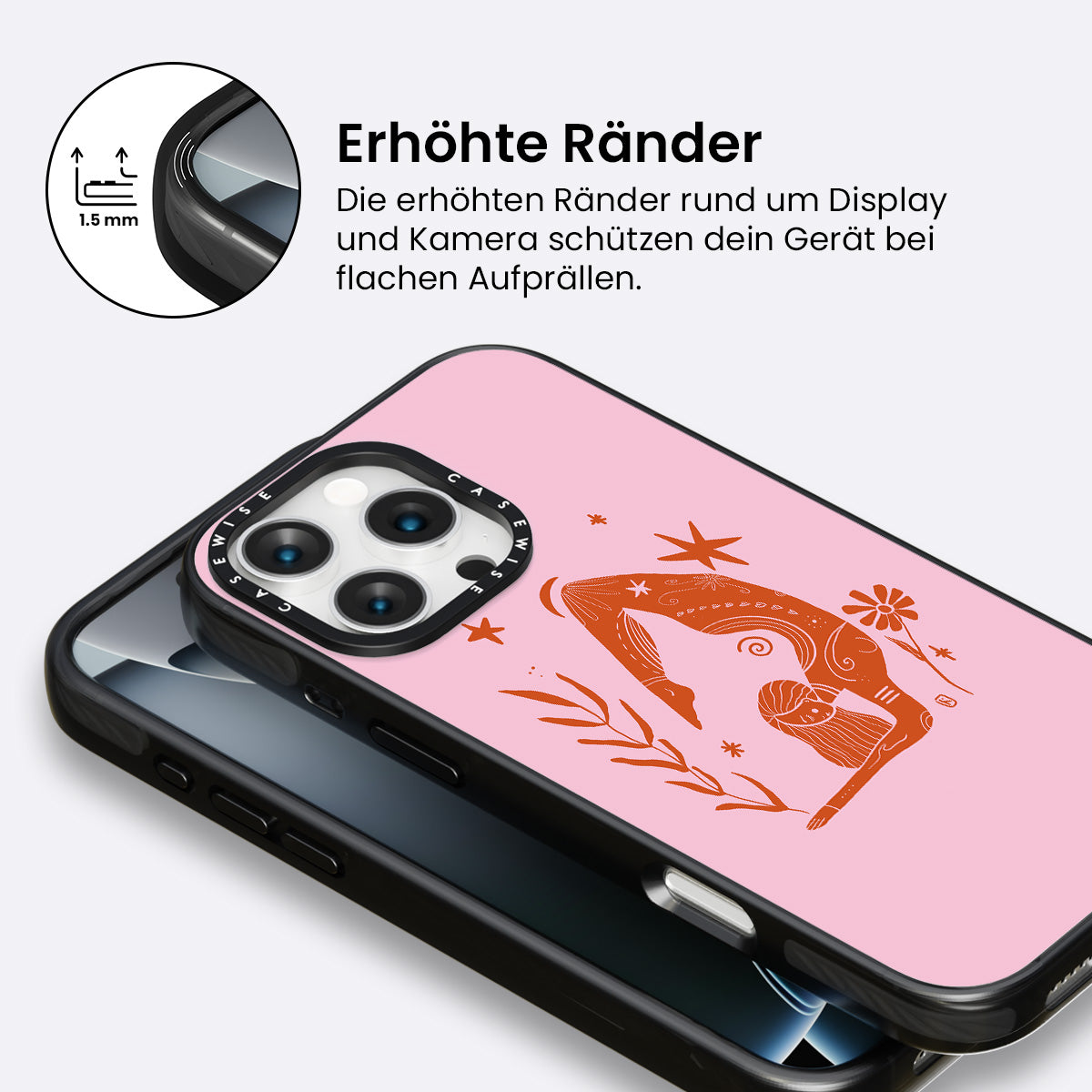 Gesetz 3 - Hülle