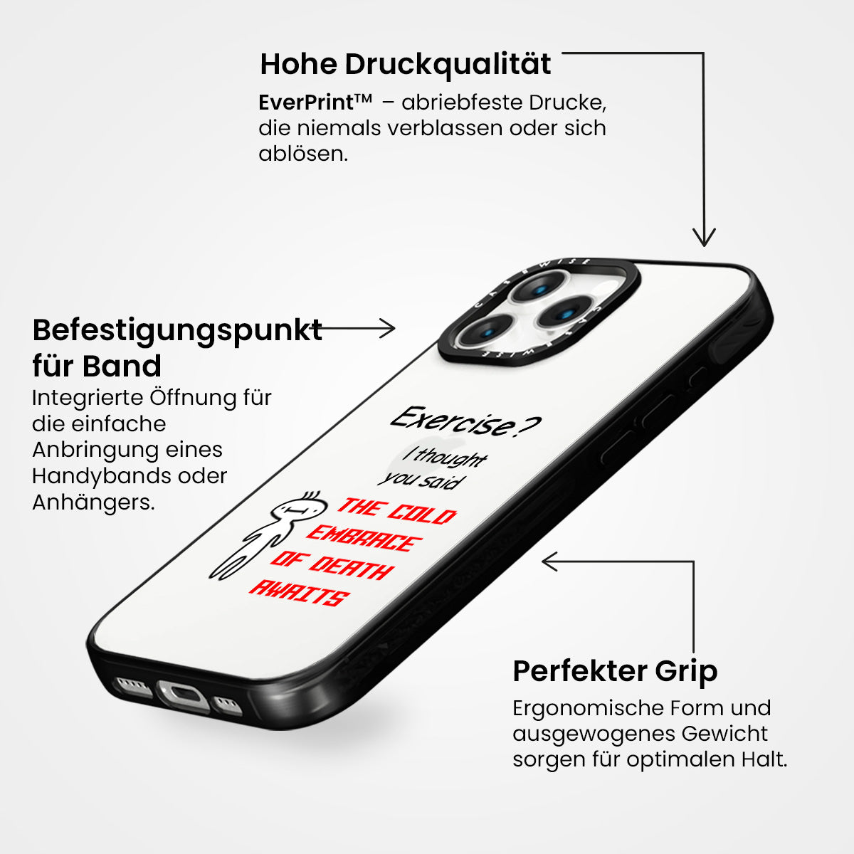 Übungen? - Hülle