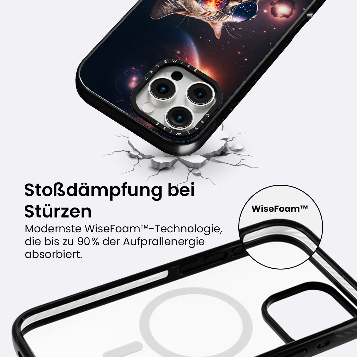 Der kosmische Katzenmander - Hülle