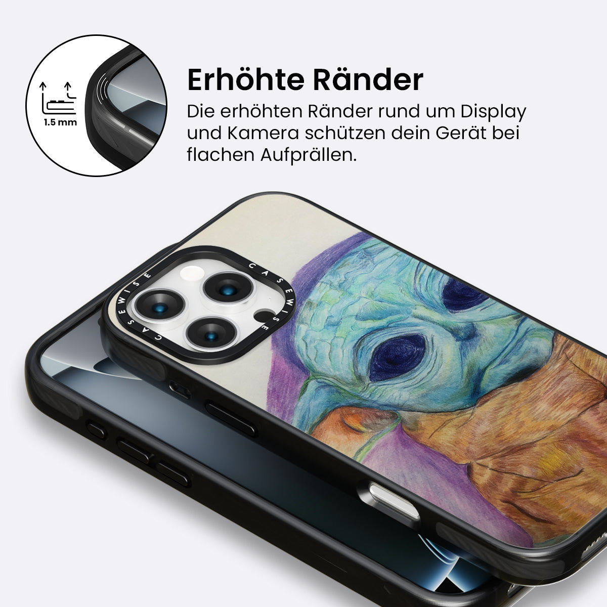 Interpretation von Yoda - Hülle