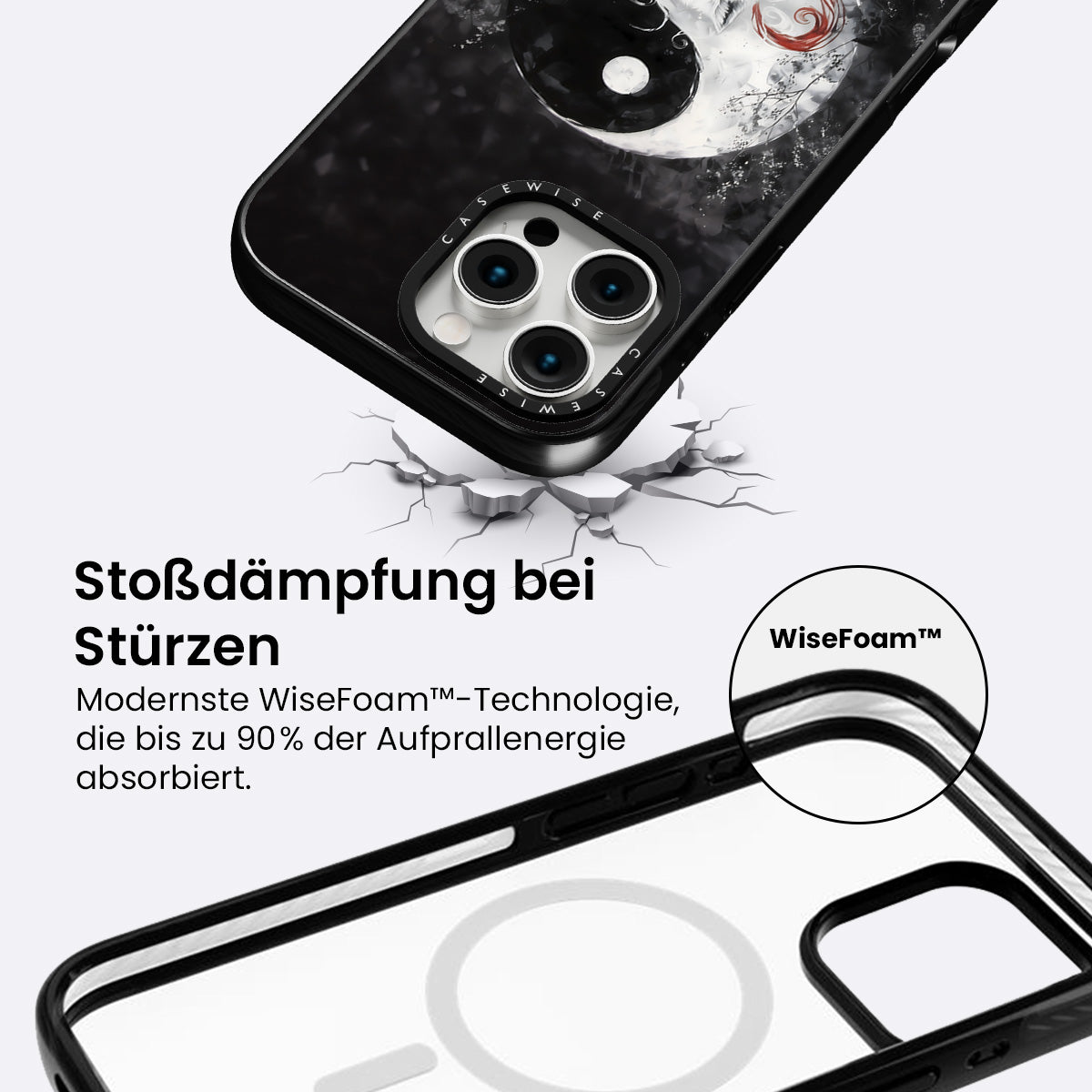 Strategie was - Hülle