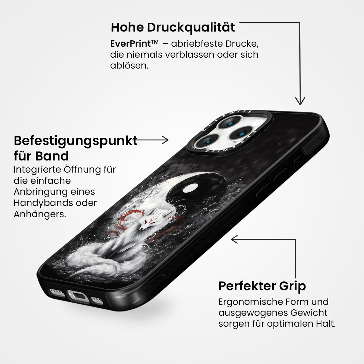 Strategie was - Hülle