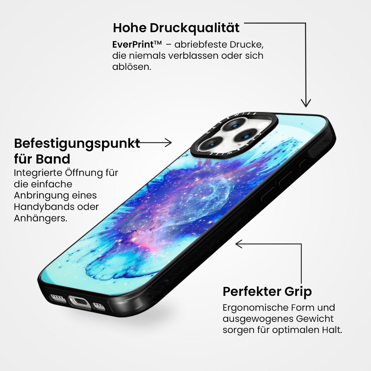 B - Hülle