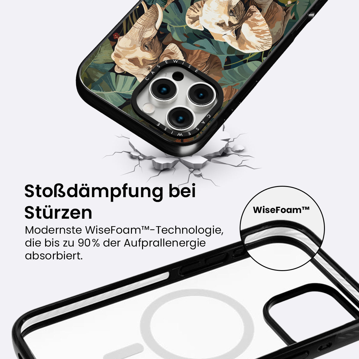 Retro -Dschungel - Hülle