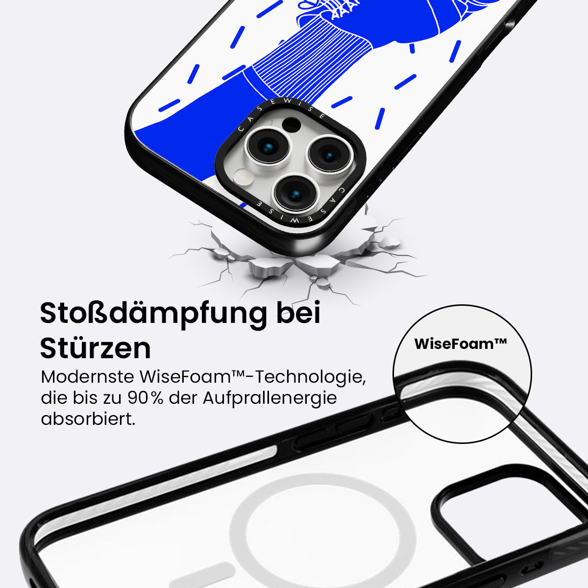 Hemmung der Walze - Hülle