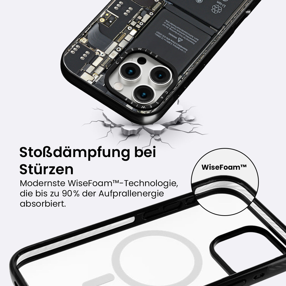 Technik - Hülle