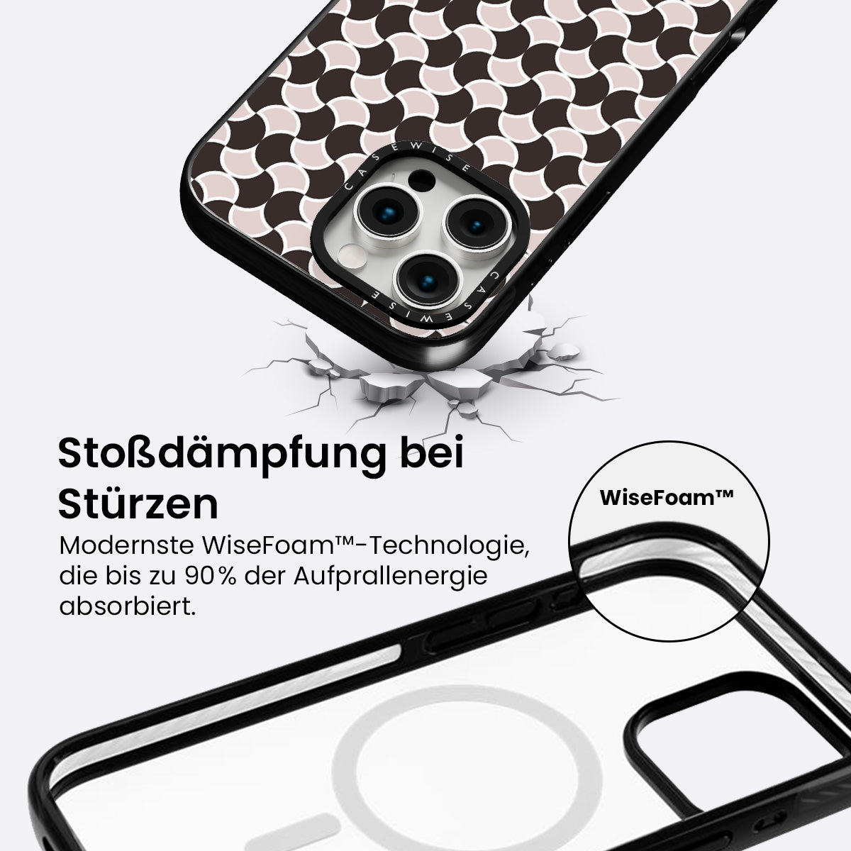 Retro -Schale - Hülle