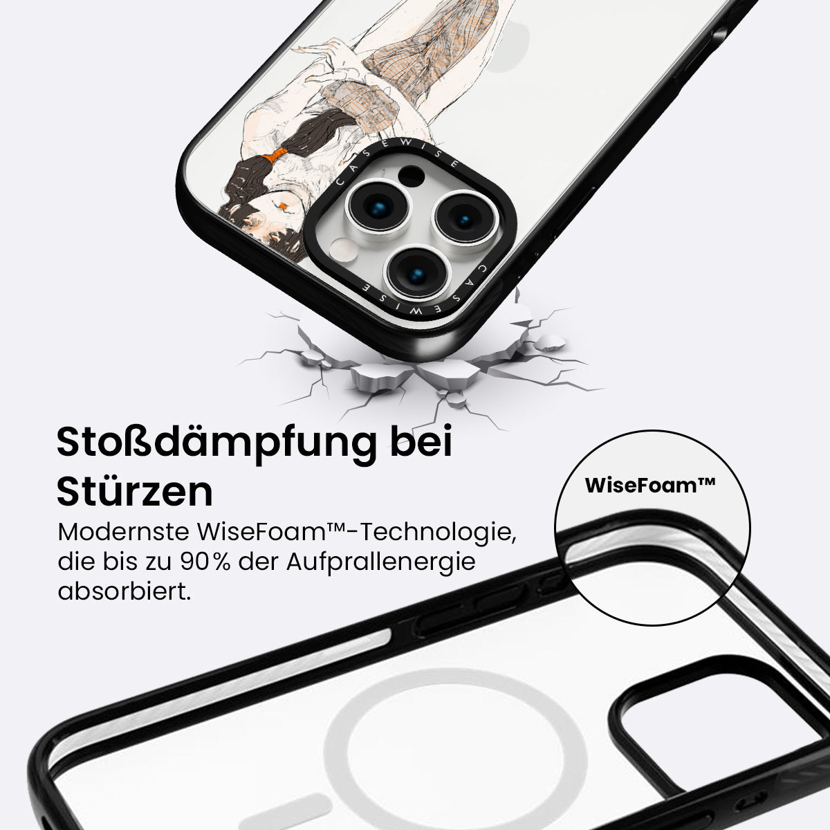 Reinigung - Hülle