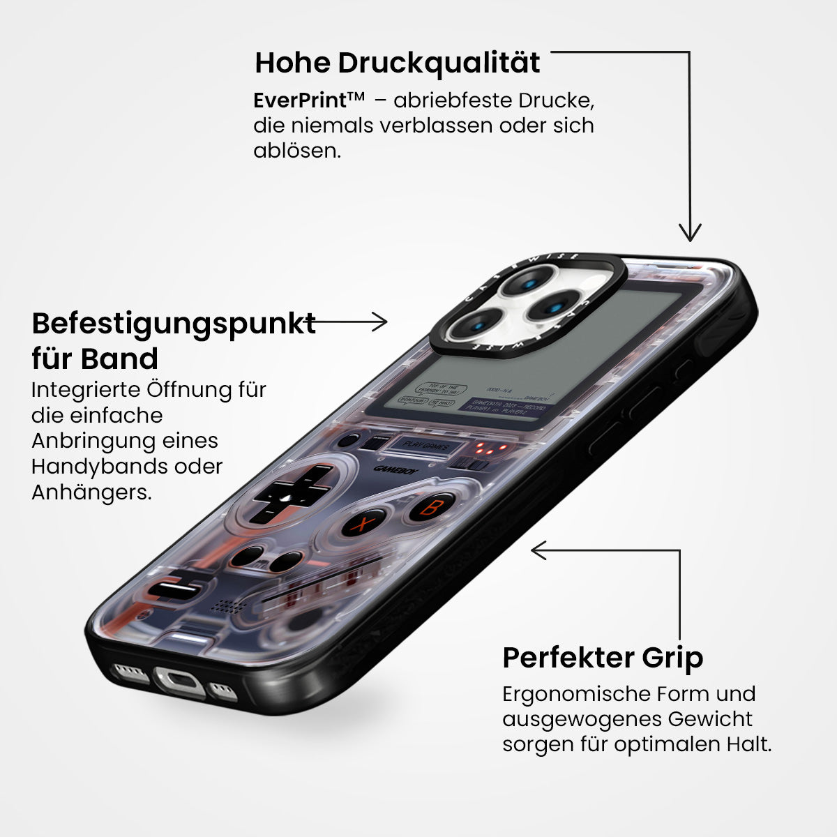 Pixel -Erinnerungen - Hülle