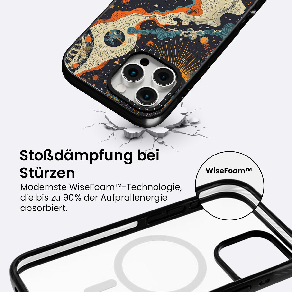 Galaktischer Strom - Hülle