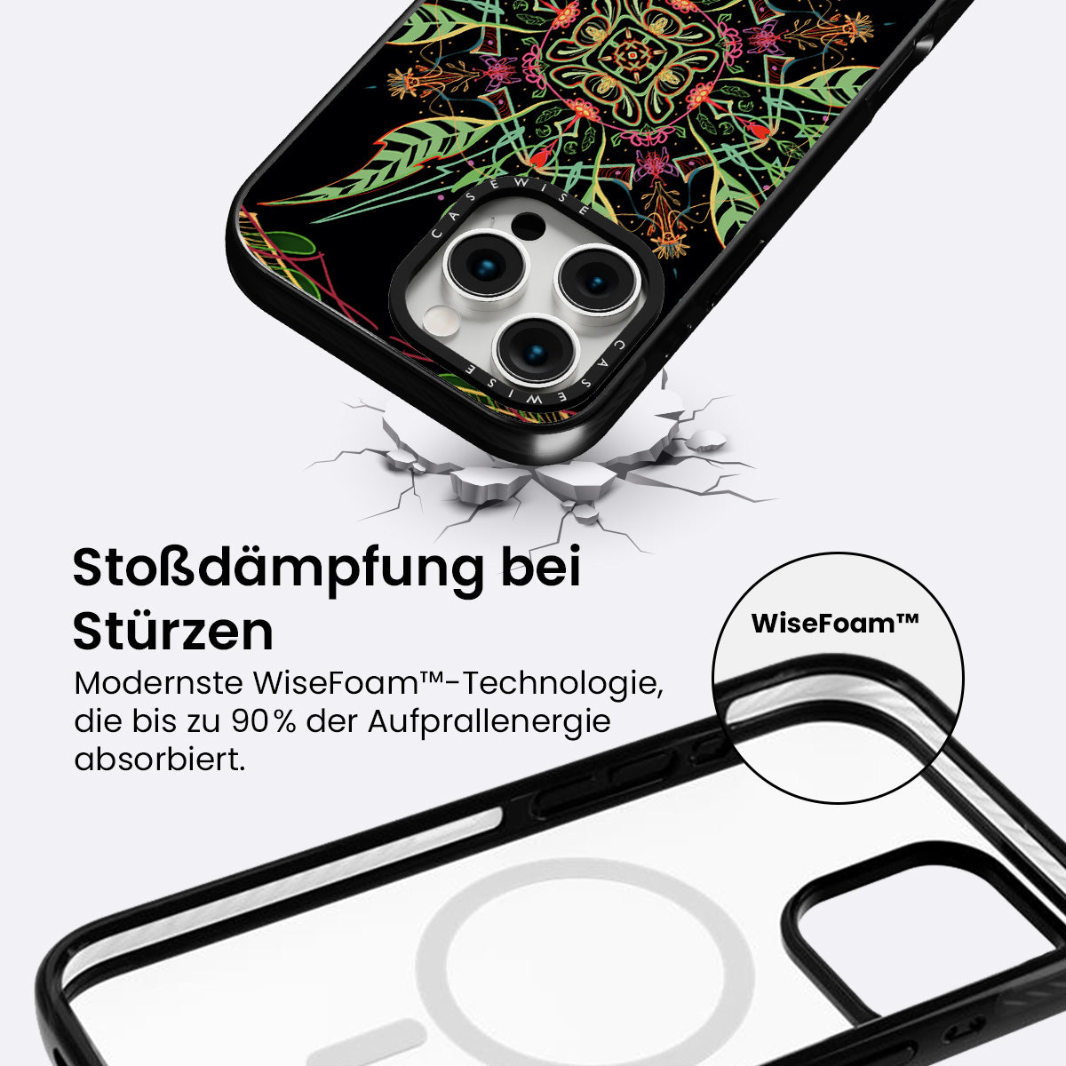 Fülle 3 - Hülle