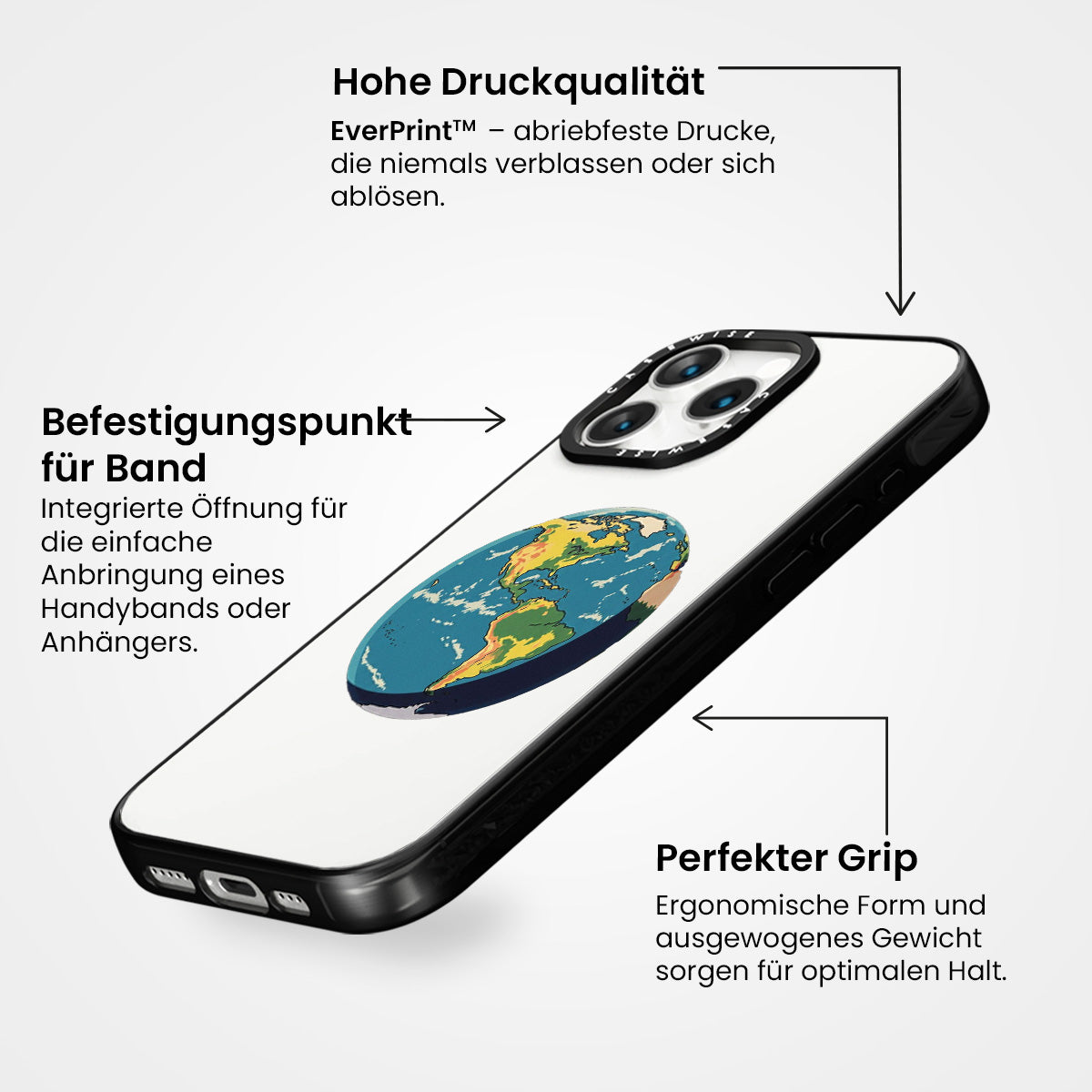 Planet Erde - Hülle