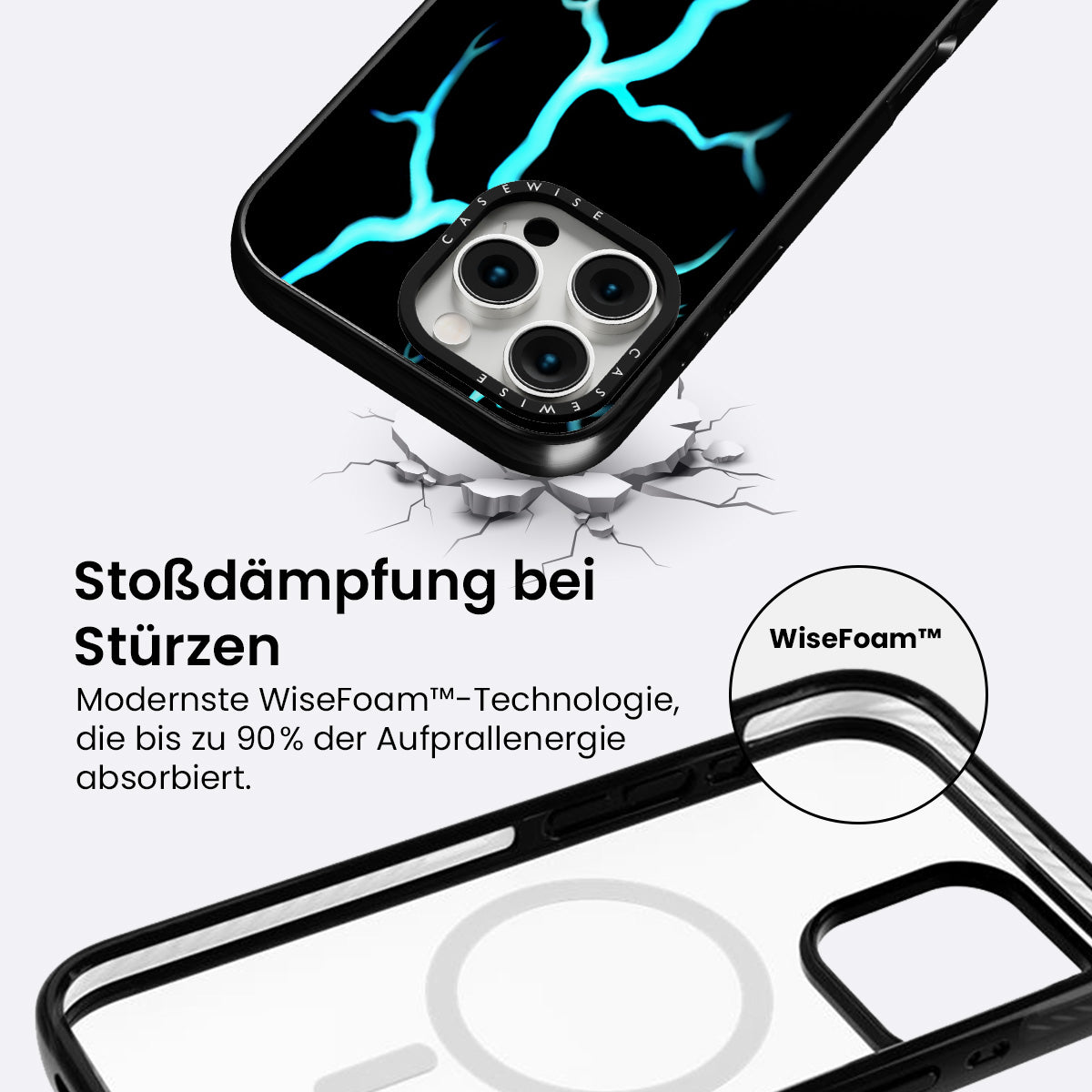 Blitzelektrisierung - Hülle