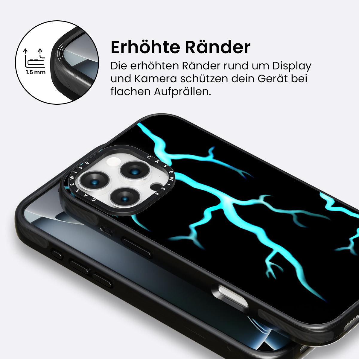 Blitzelektrisierung - Hülle