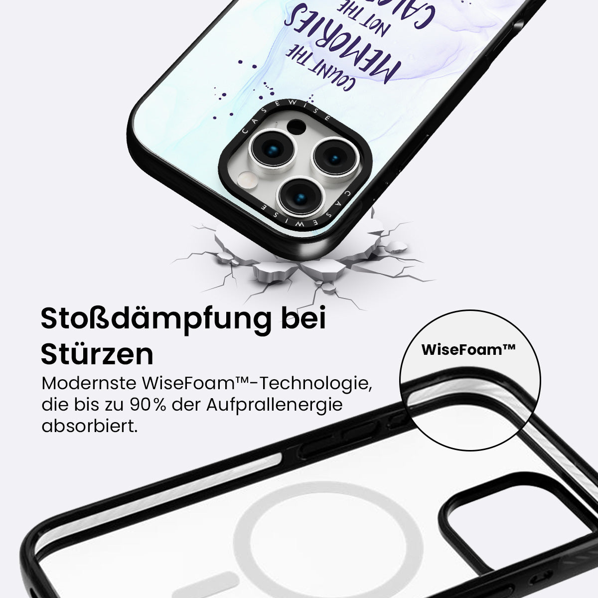 Zählen Sie die Erinnerungen - schwimmende Farben - Hülle