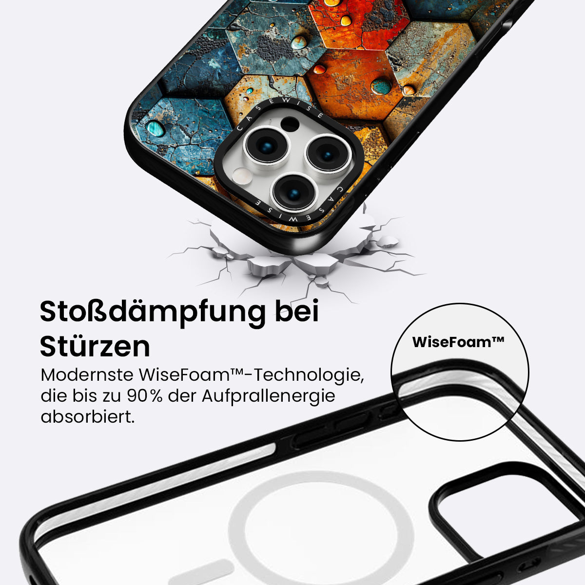 Hexagonale Harmonie - Hülle