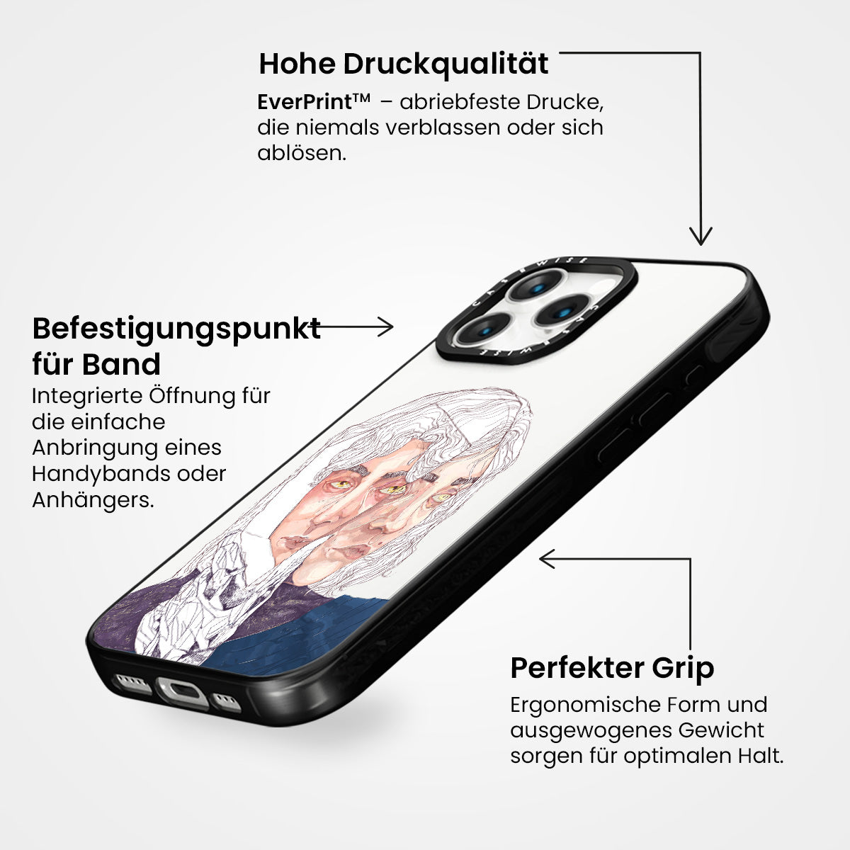 Spiegelung - Hülle