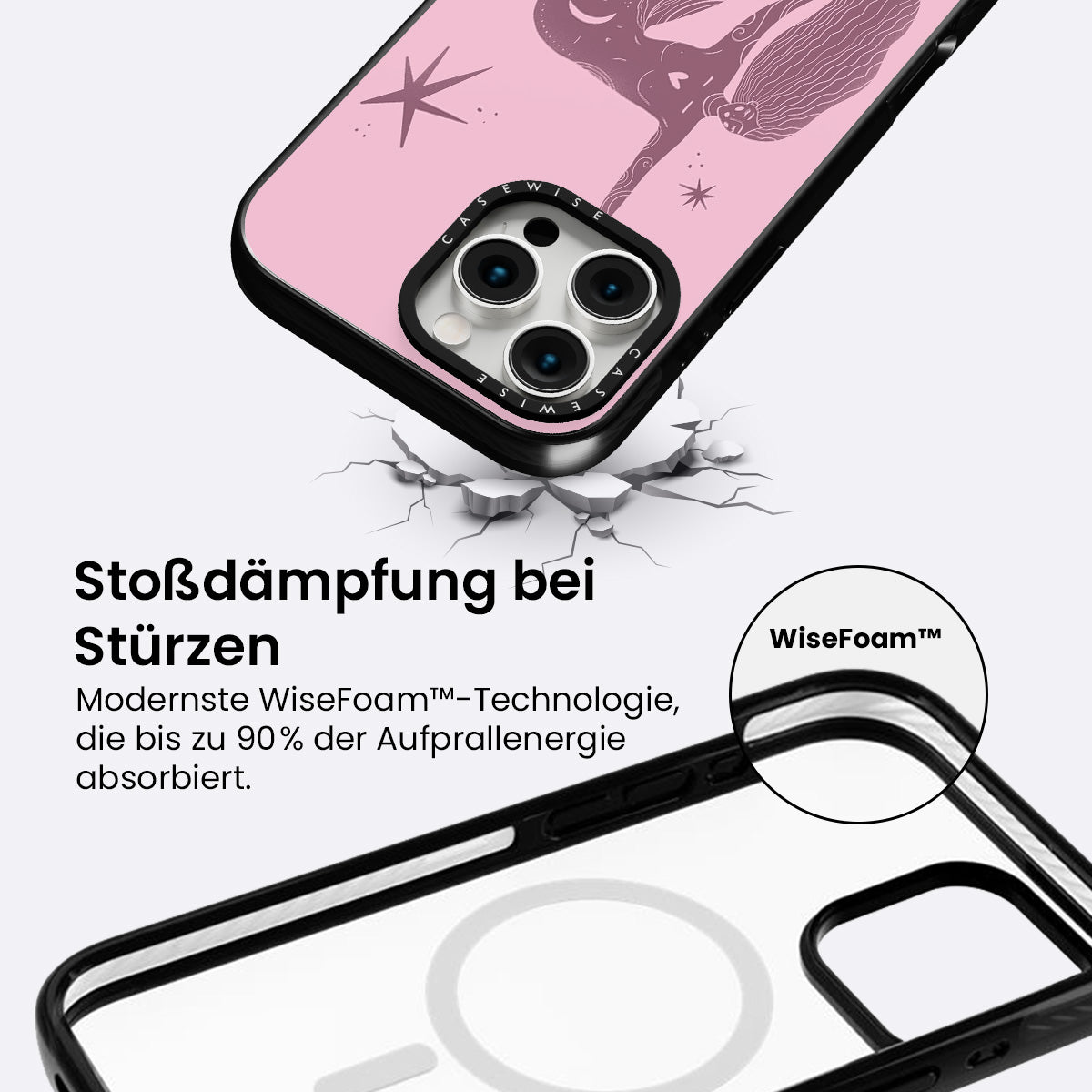 Gesetz 1 - Hülle