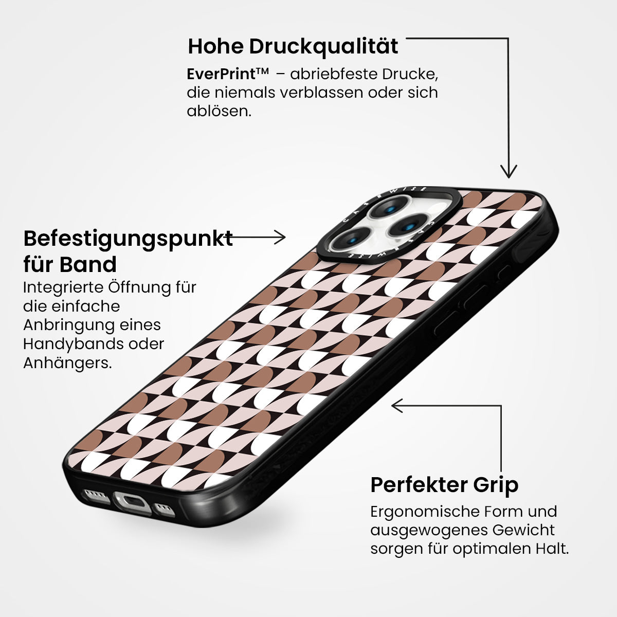Rückgeometrie - Hülle